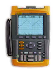 fʾ Fluke196C